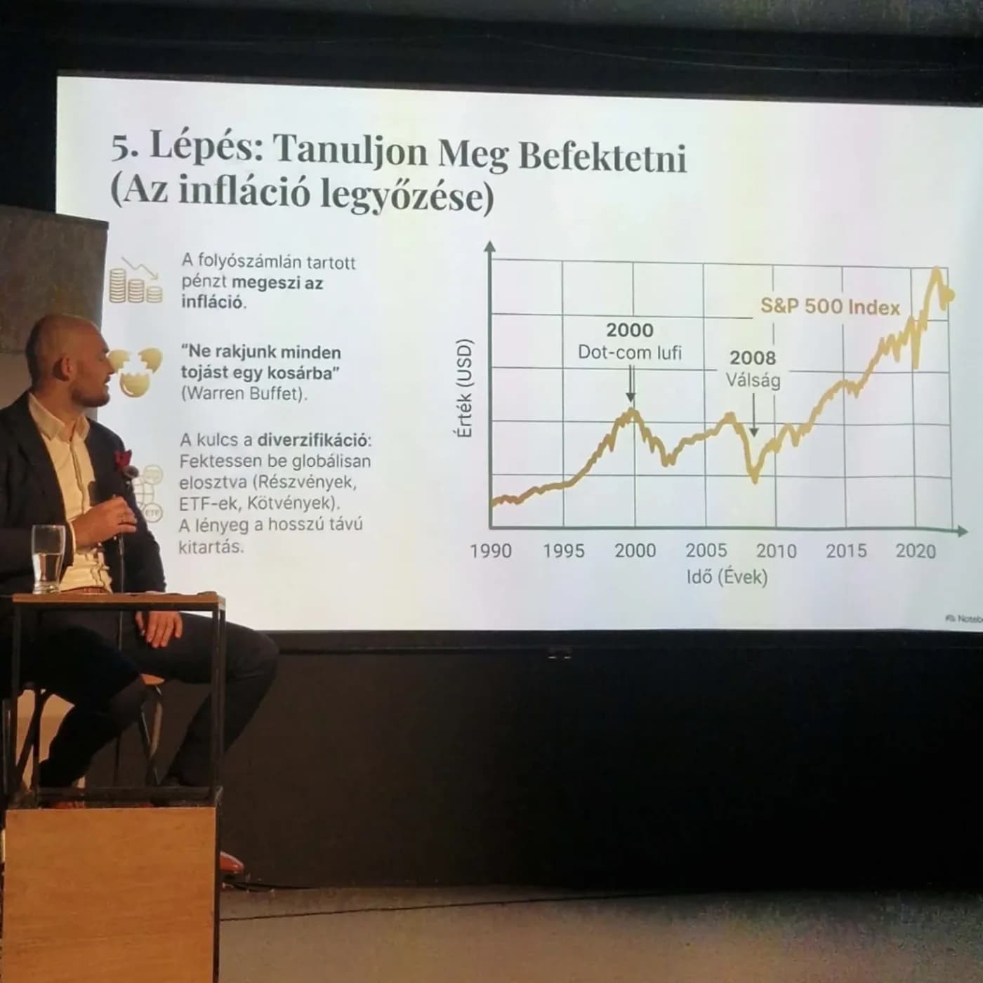 Ing. Krisztián Gányovics přednáší o investování, na plátně je dlouhodobý graf indexu S&P 500