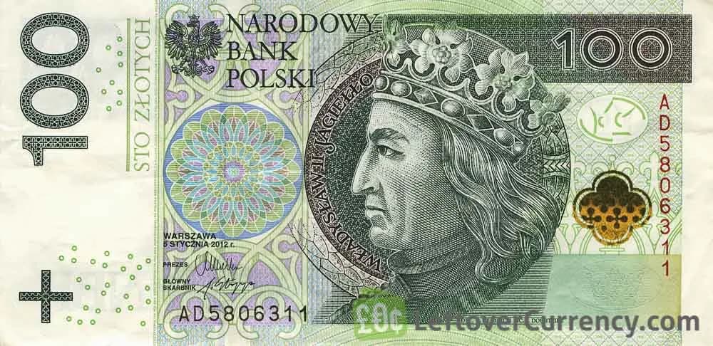 zloty